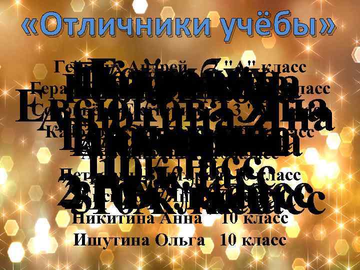  «Отличники учёбы» Геймбух Кадоло  Петрович  Соловьёва  Никитина  Ишутина 