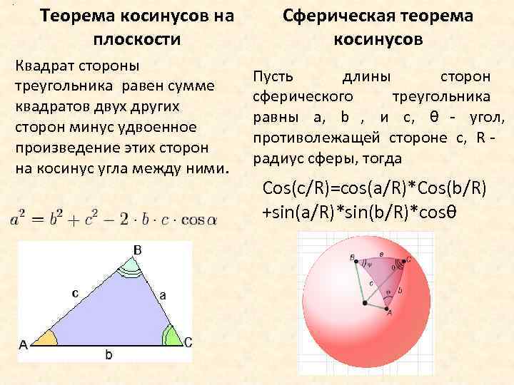 Пусть а длина