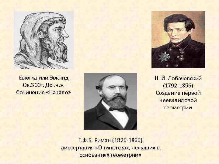  Евклид или Эвклид     Н. И. Лобачевский  Ок. 300