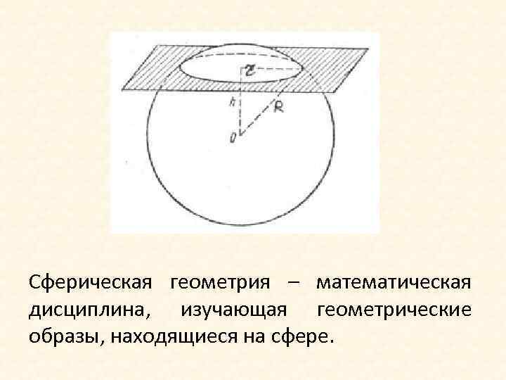 Сферическая геометрия – математическая дисциплина,  изучающая геометрические образы, находящиеся на сфере. 