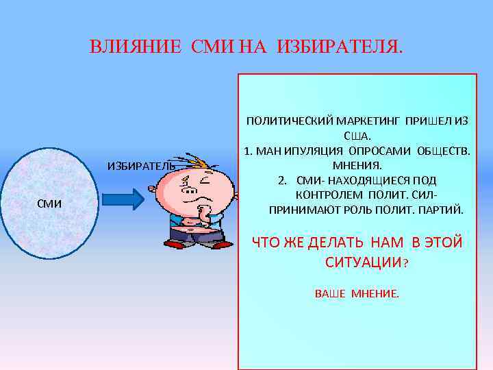 Роль сми в политической жизни общества план