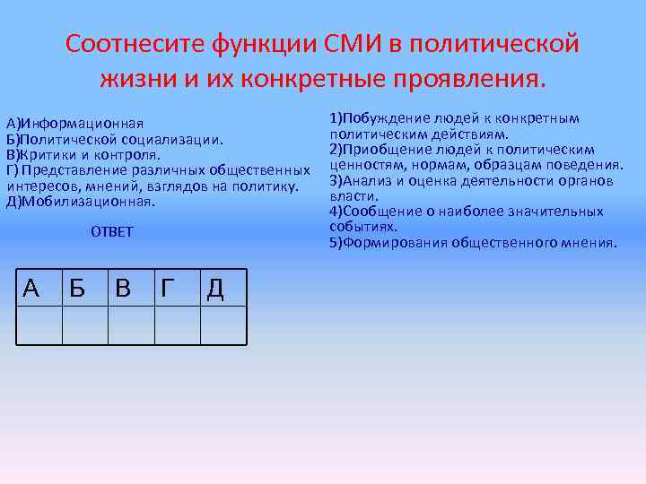   Соотнесите функции СМИ в политической   жизни и их конкретные проявления.