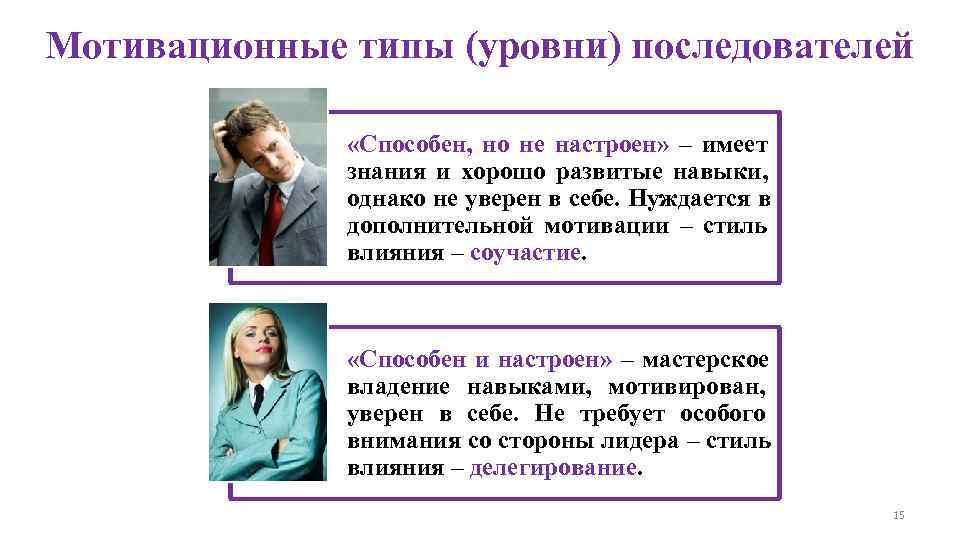 Мотивационные типы (уровни) последователей   «Способен, но не настроен» – имеет  