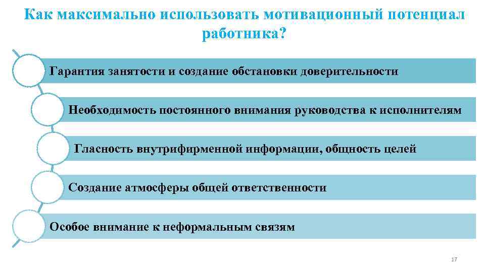 Как максимально использовать мотивационный потенциал     работника? Гарантия занятости и создание