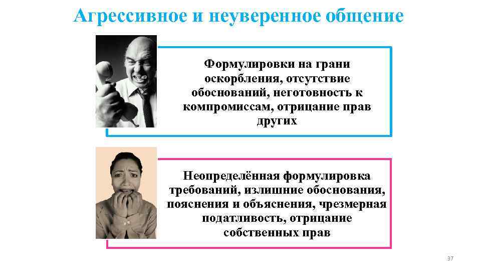 Агрессивное и неуверенное общение    Формулировки на грани    оскорбления,