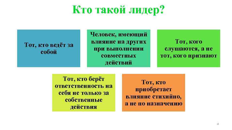 Проект кто такой лидер