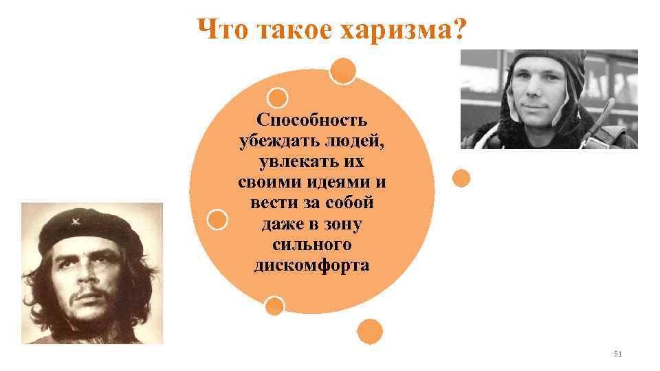 Что такое харизма?  Способность  убеждать людей,  увлекать их  своими идеями