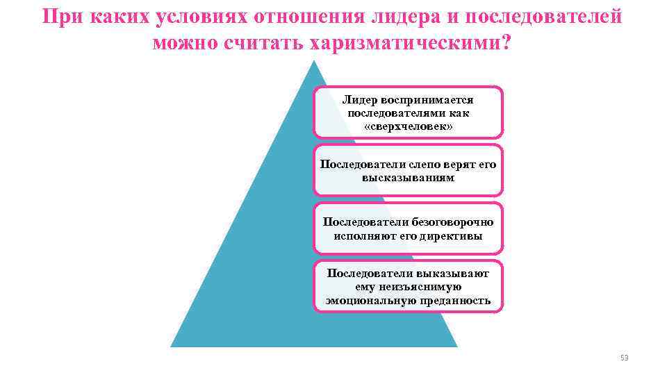 При каких условиях отношения лидера и последователей   можно считать харизматическими?  