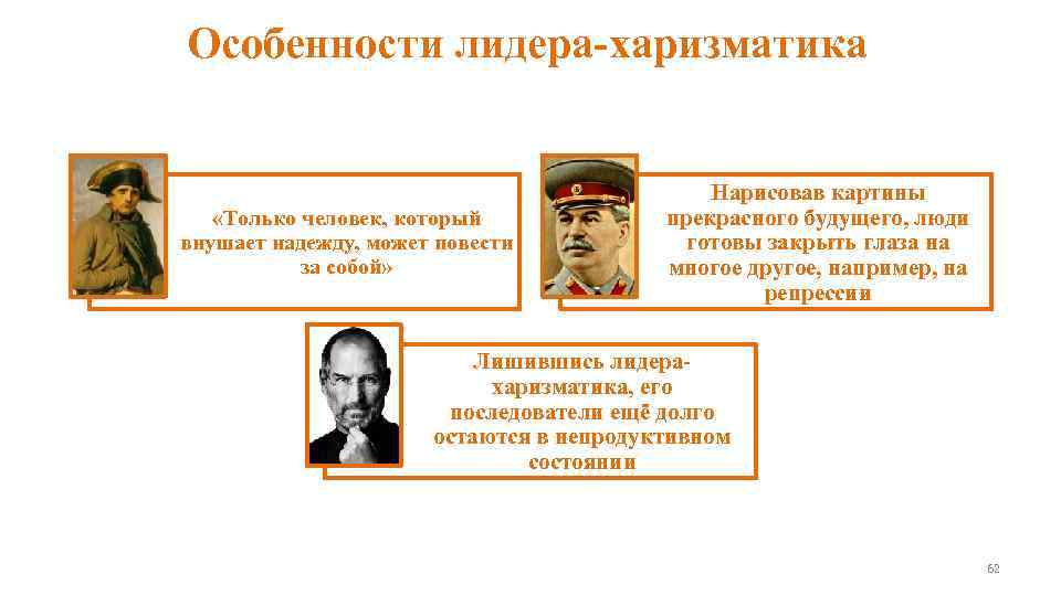 Особенности лидера-харизматика    Нарисовав картины «Только человек, который   прекрасного будущего,