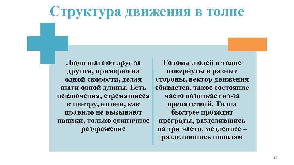 Структура движения в толпе Люди шагают друг за Головы людей в толпе  другом,