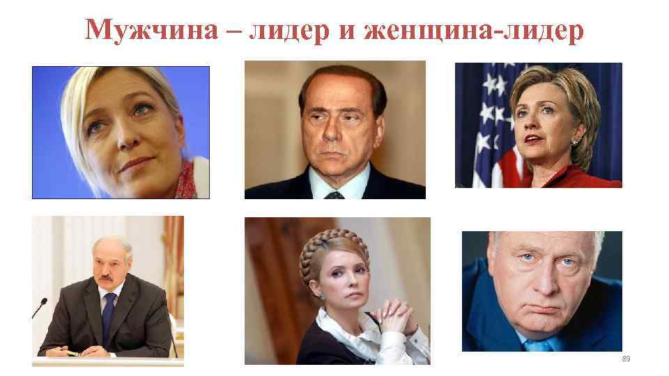 Мужчина – лидер и женщина-лидер    89 