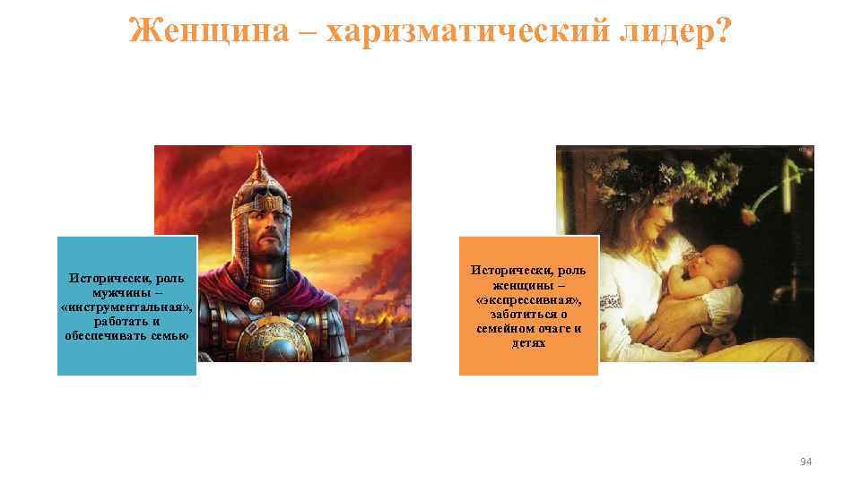    Женщина – харизматический лидер?       Исторически,