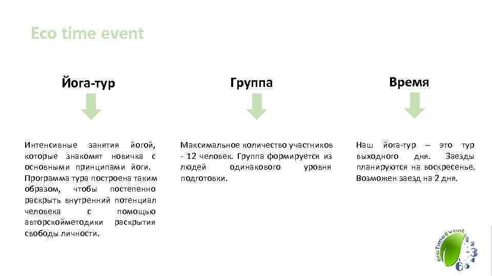  Eco time event   Йога-тур      Группа 