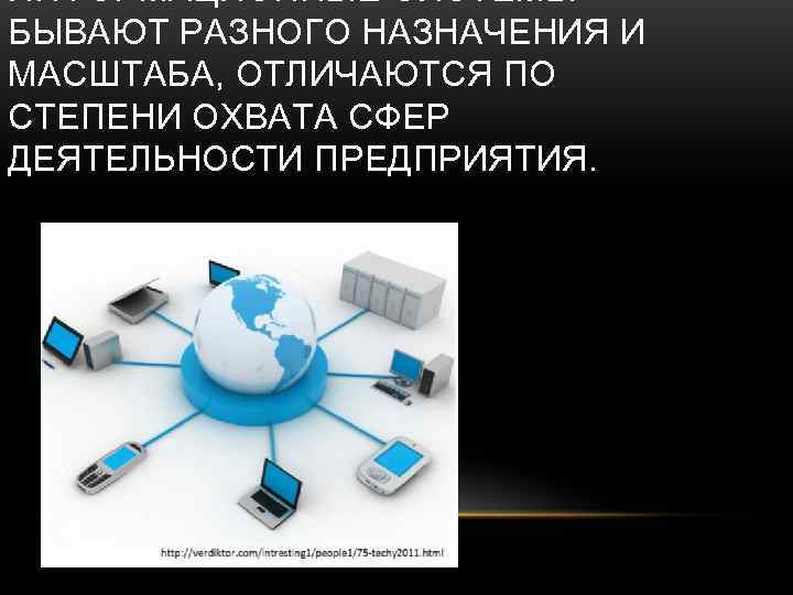 ИНФОРМАЦИОННЫЕ СИСТЕМЫ БЫВАЮТ РАЗНОГО НАЗНАЧЕНИЯ И МАСШТАБА, ОТЛИЧАЮТСЯ ПО СТЕПЕНИ ОХВАТА СФЕР ДЕЯТЕЛЬНОСТИ ПРЕДПРИЯТИЯ.