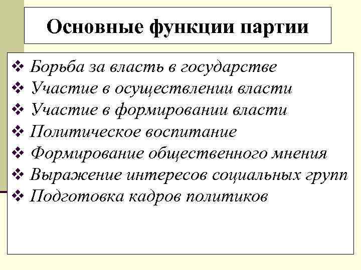   Основные функции партии v Борьба за власть в государстве v Участие в
