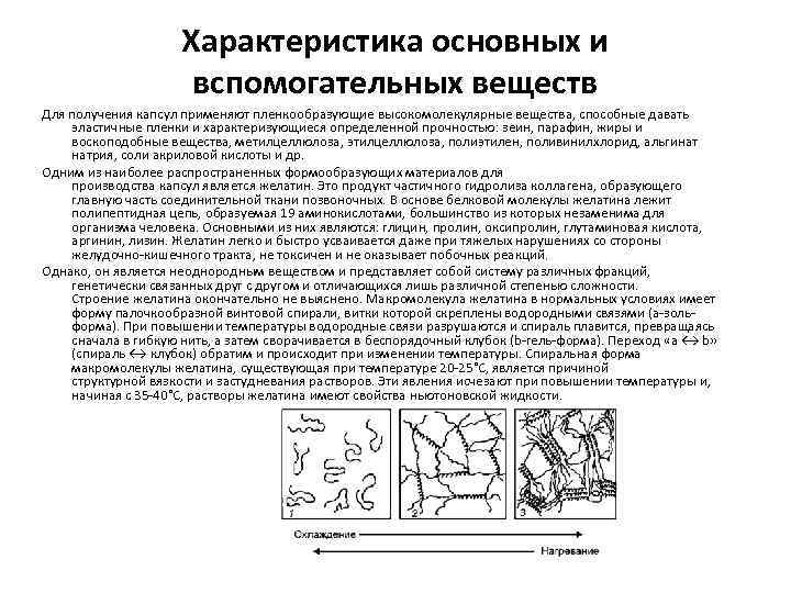      Характеристика основных и    вспомогательных веществ Для