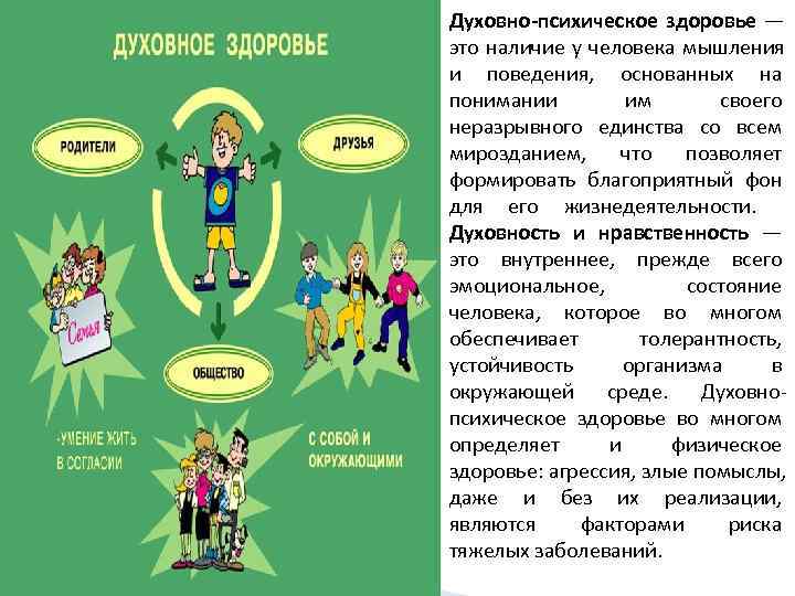 Духовно-психическое здоровье — это наличие у человека мышления и поведения,  основанных на понимании