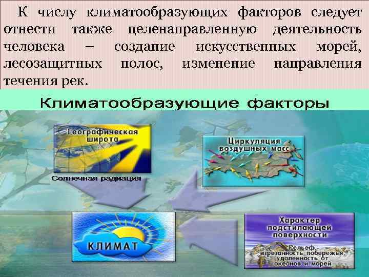  К числу климатообразующих факторов следует отнести также целенаправленную деятельность человека – создание искусственных
