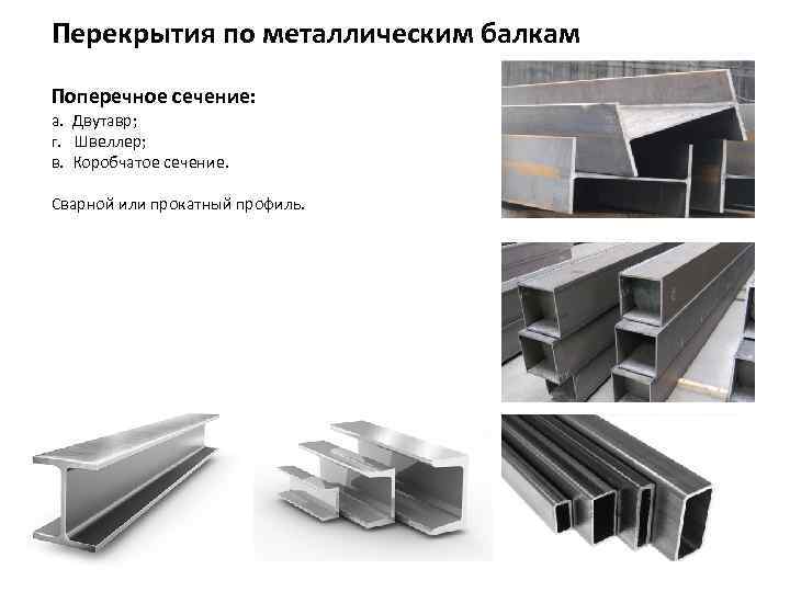 Перекрытия по металлическим балкам Поперечное сечение: а.  Двутавр; г.  Швеллер; в. 