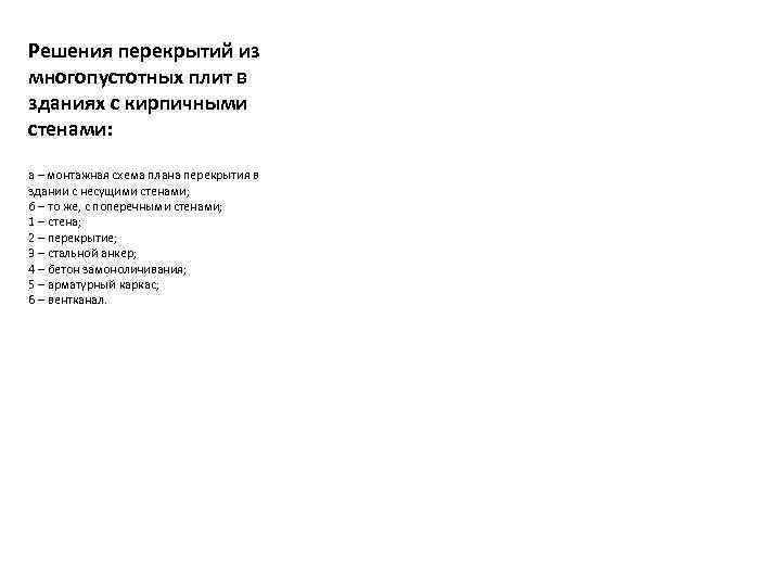 Решения перекрытий из многопустотных плит в зданиях с кирпичными стенами:  а – монтажная