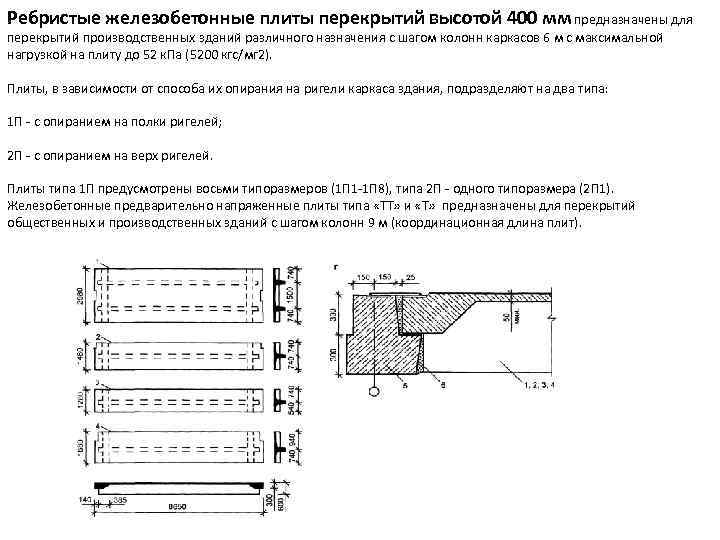 Ребристые железобетонные плиты перекрытий высотой 400 мм предназначены для перекрытий производственных зданий различного назначения