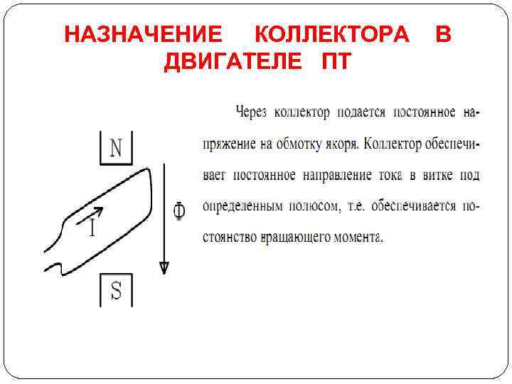 Назначение коллектора в двигателе