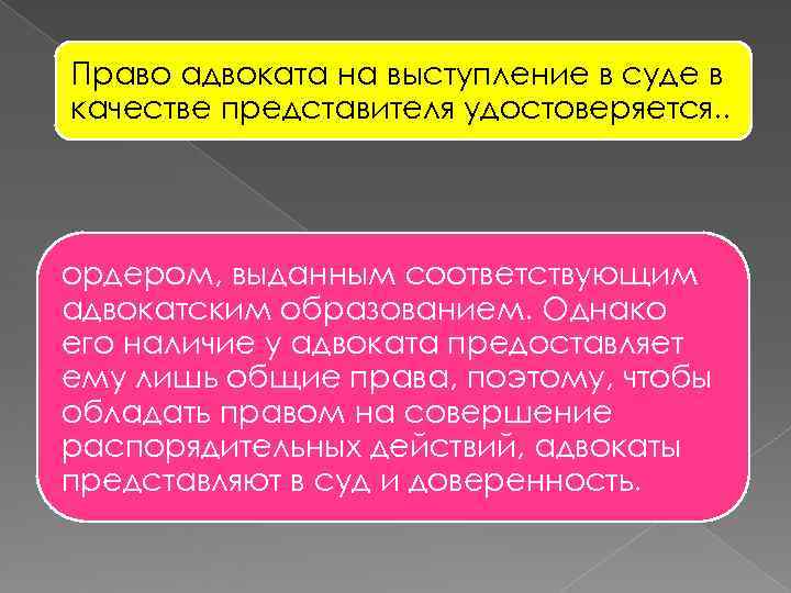 Право адвоката на выступление в суде в качестве представителя удостоверяется. . ордером, выданным соответствующим Право адвоката на выступление в суде в качестве представителя удостоверяется. . ордером, выданным соответствующим