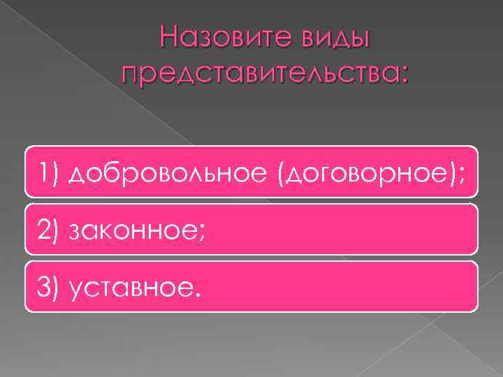 Назовите виды представительства: 1) добровольное (договорное); 2) законное; Назовите виды представительства: 1) добровольное (договорное); 2) законное;