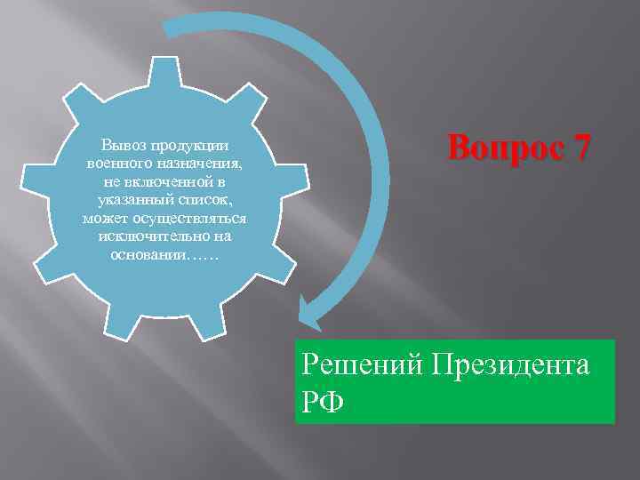  Вывоз продукции военного назначения,       Вопрос 7 