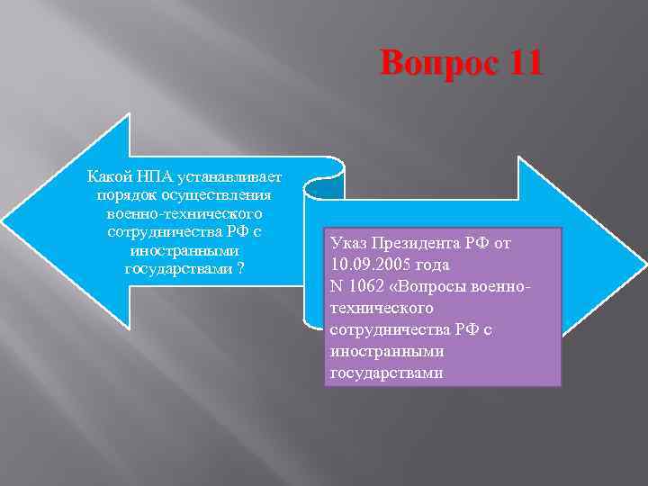       Вопрос 11 Какой НПА устанавливает порядок осуществления 