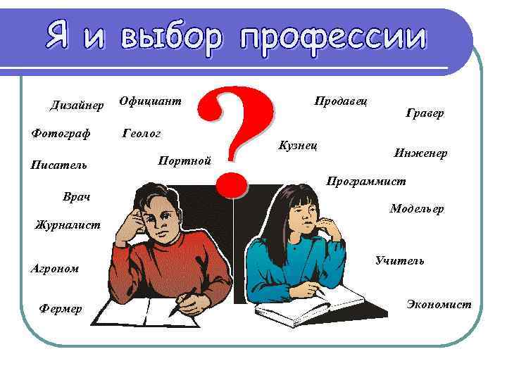  Дизайнер  Официант  Продавец     Гравер Фотограф Геолог 