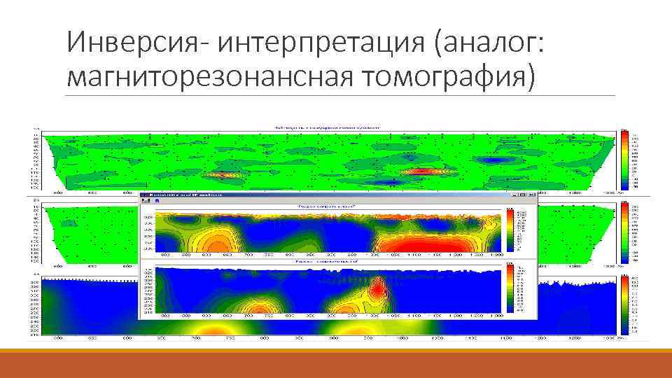 Инверсия- интерпретация (аналог: магниторезонансная томография) 