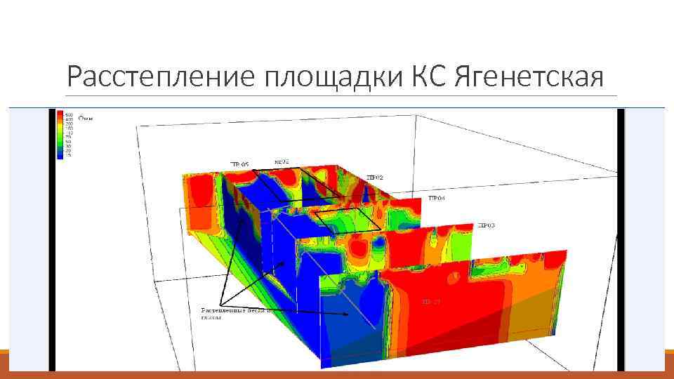 Птс в геофизике