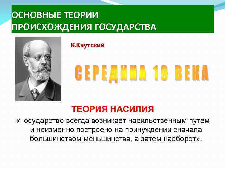 ОСНОВНЫЕ ТЕОРИИ ПРОИСХОЖДЕНИЯ ГОСУДАРСТВА    К. Каутский    ТЕОРИЯ НАСИЛИЯ