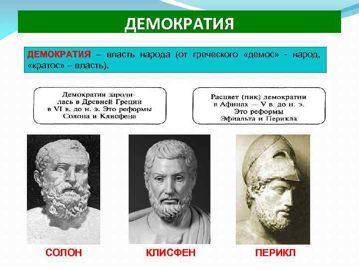      ДЕМОКРАТИЯ – власть народа (от греческого  «демос» 