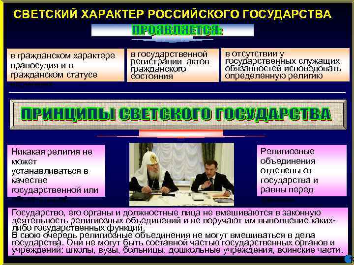 СВЕТСКИЙ ХАРАКТЕР РОССИЙСКОГО ГОСУДАРСТВА  в гражданском характере    в государственной 