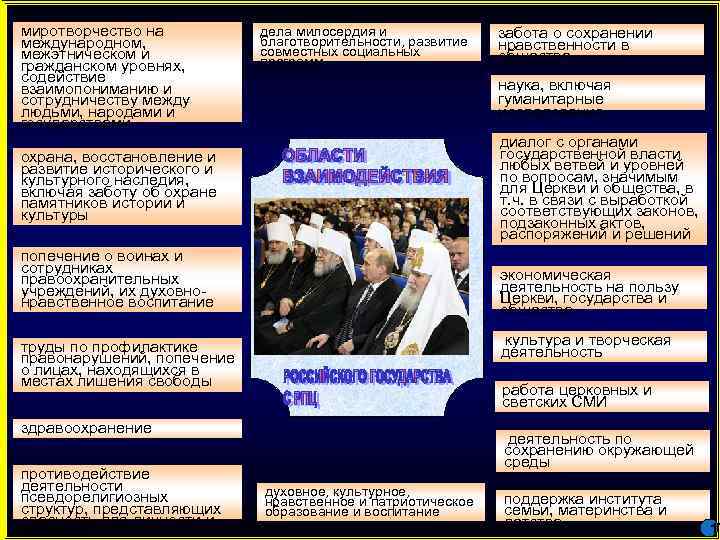 миротворчество на  дела милосердия и    забота о сохранении международном, 