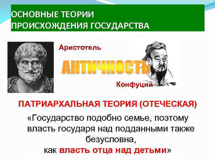 ОСНОВНЫЕ ТЕОРИИ ПРОИСХОЖДЕНИЯ ГОСУДАРСТВА   Аристотель     Конфуций  ПАТРИАРХАЛЬНАЯ