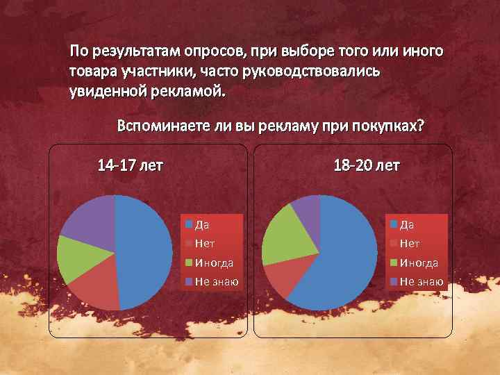 По результатам опросов, при выборе того или иного товара участники, часто руководствовались увиденной рекламой.
