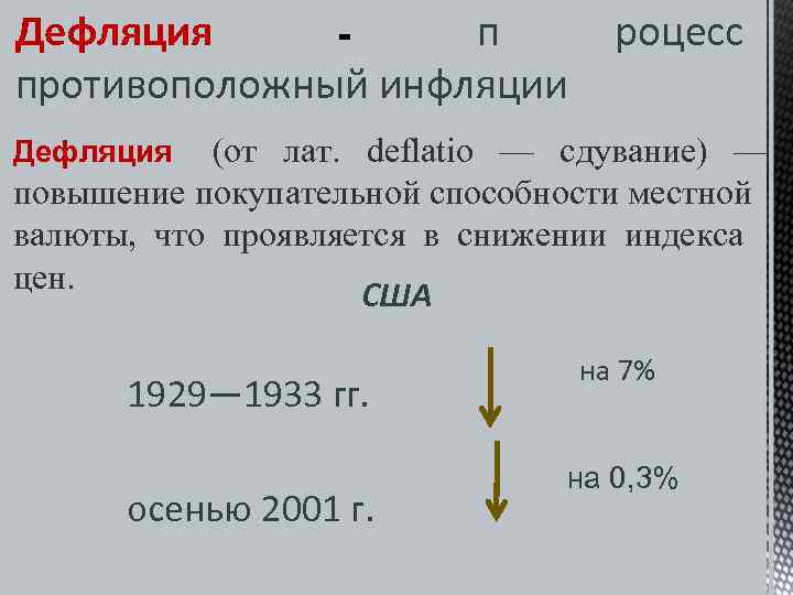 Дефляция  п    роцесс противоположный инфляции Дефляция  (от лат. 