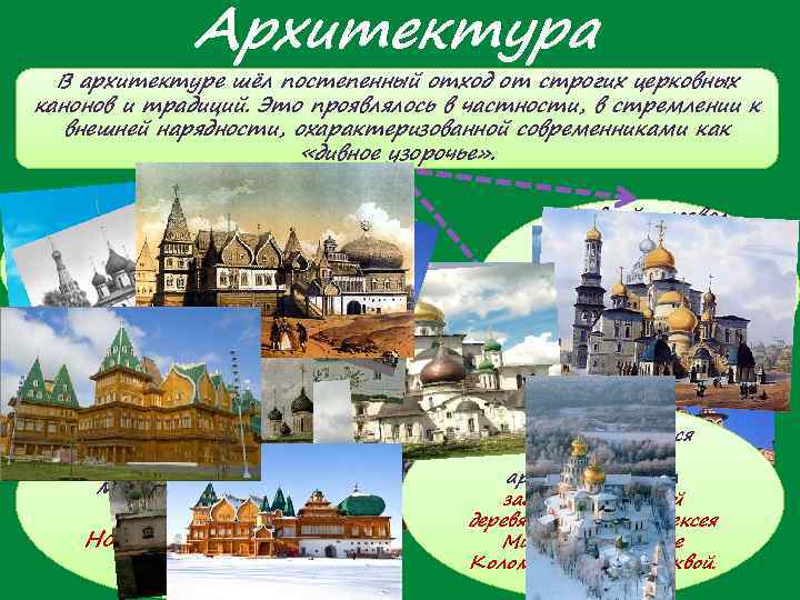    Архитектура  В архитектуре шёл постепенный отход от строгих церковных канонов