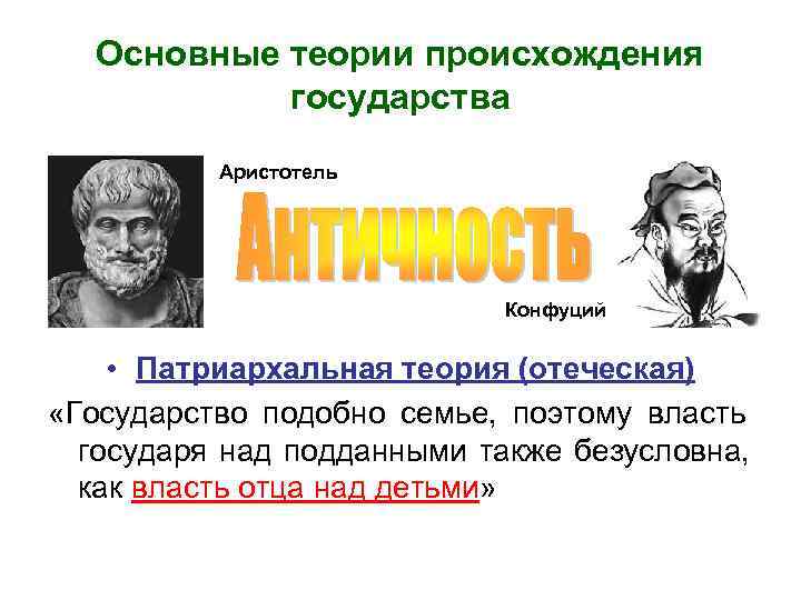  Основные теории происхождения  государства  Аристотель      Конфуций