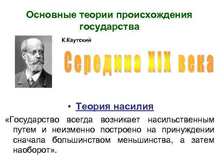   Основные теории происхождения   государства  К. Каутский   