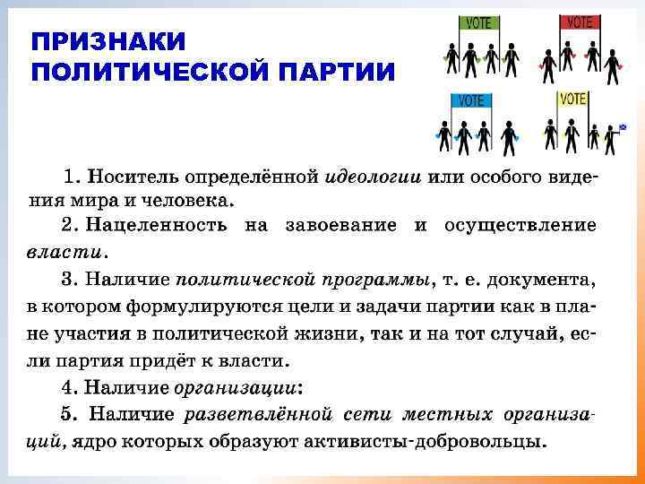 ПРИЗНАКИ ПОЛИТИЧЕСКОЙ ПАРТИИ 