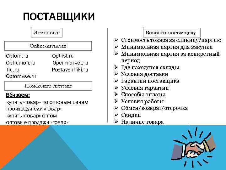 Вопросы поставщику