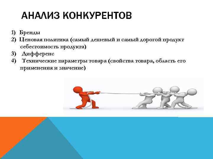   АНАЛИЗ КОНКУРЕНТОВ 1) Бренды 2) Ценовая политика (самый дешевый и самый дорогой