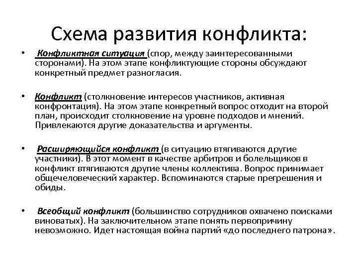   Схема развития конфликта:  • Конфликтная ситуация (спор, между заинтересованными сторонами). На