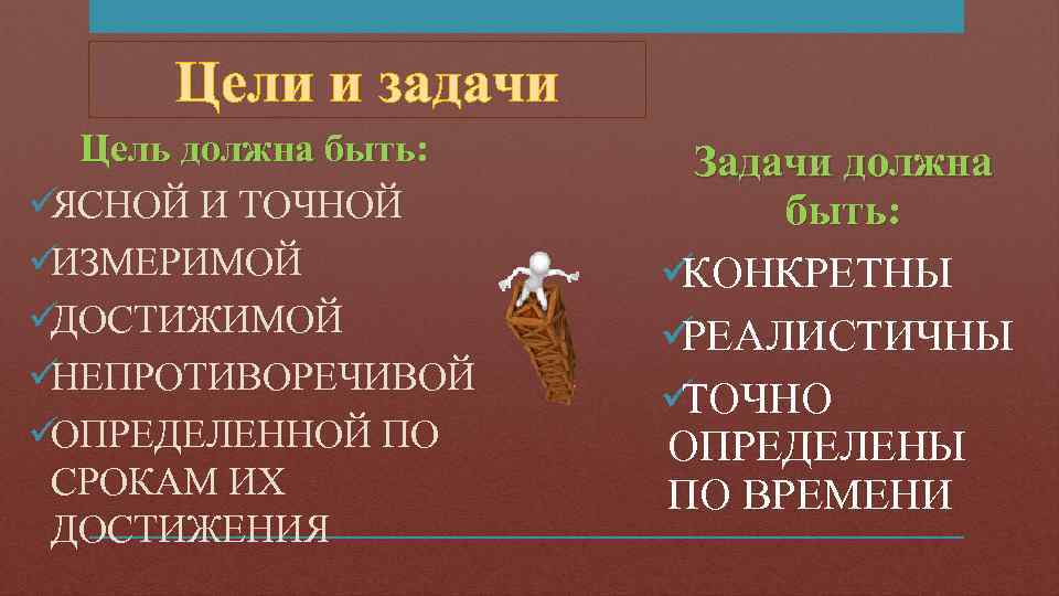  Цели и задачи  Цель должна быть: Задачи должна üЯСНОЙ И ТОЧНОЙ 