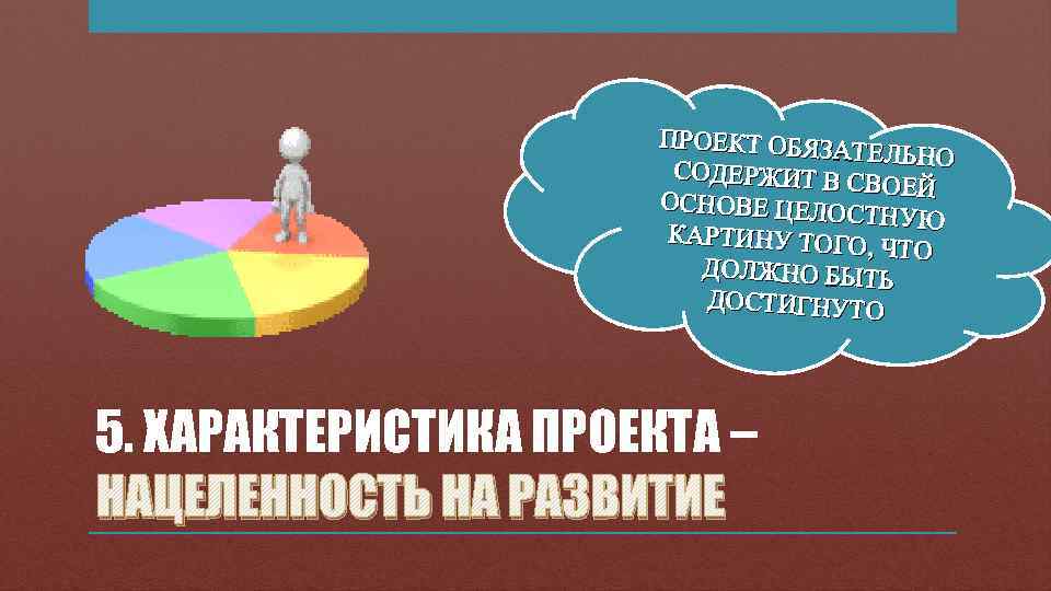     ПРОЕКТ ОБЯЗА       ТЕЛЬНО 