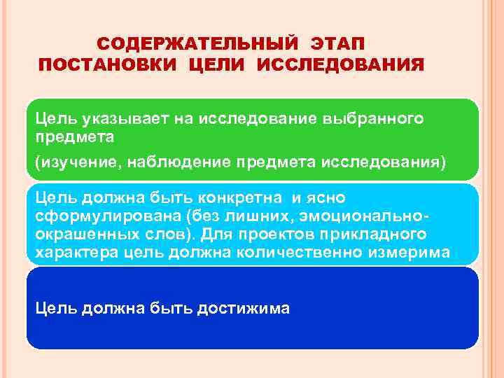   СОДЕРЖАТЕЛЬНЫЙ ЭТАП ПОСТАНОВКИ ЦЕЛИ ИССЛЕДОВАНИЯ  Цель указывает на исследование выбранного предмета